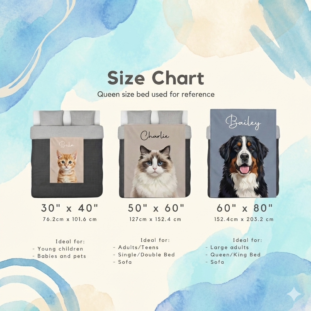 Custom Pet Full Photo Blanket